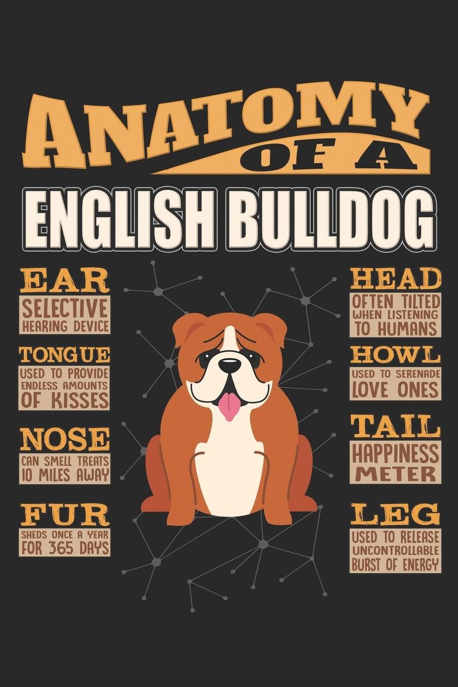 Anatomy Of A English Bulldog: Anatomy Of A English Bulldog Notebook Journal 6x9 Personalized Customized Gift For English Bulldog Mom Dad Lined Paper