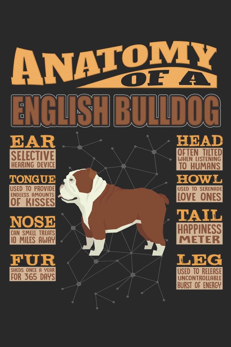 Anatomy Of A English Bulldog: Anatomy Of A English Bulldog Notebook Journal 6x9 Personalized Customized Gift For English Bulldog Mom Dad Lined Paper