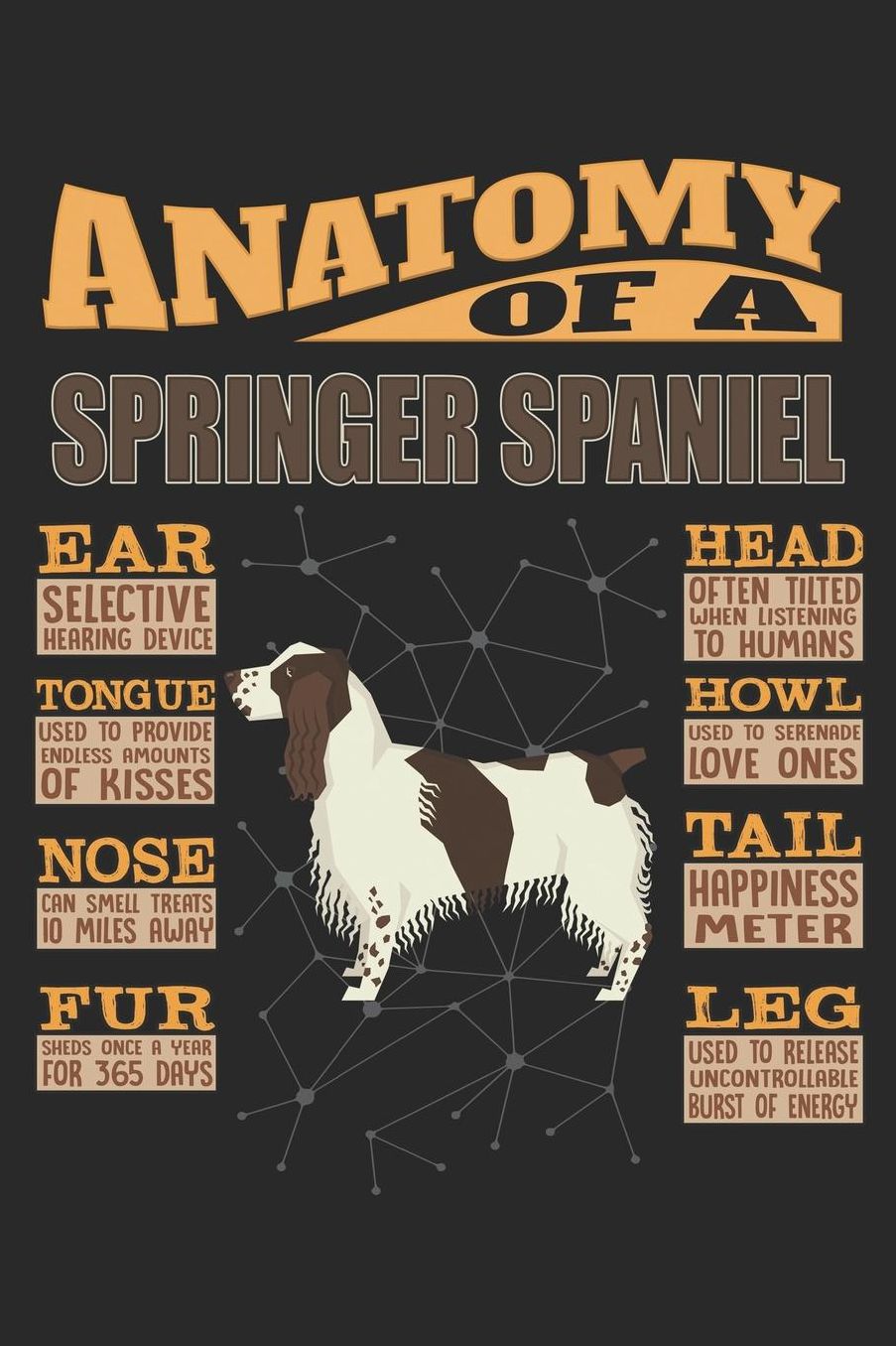 Anatomy Of A Springer Spaniel: Anatomy Of A English Springer Spaniel Notebook Journal 6x9 Personalized Customized Gift For English Springer Spaniel Mom Dad Lined Paper