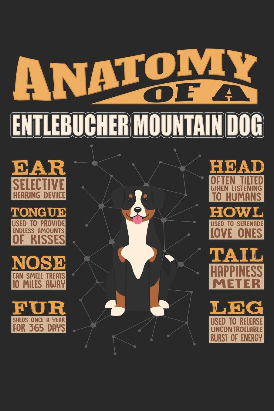 Anatomy Of A Entlebucher Mountain Dog: Anatomy Of A Entlebucher Mountain Dog Notebook Journal 6x9 Personalized Customized Gift For Entlebucher Mountain Dog Mom Dad Lined Paper
