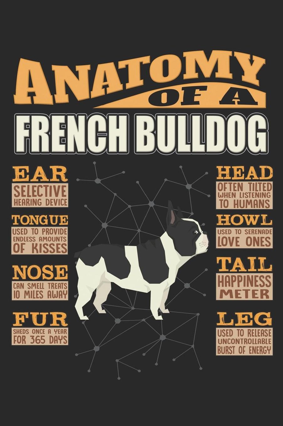 Anatomy Of A French Bulldog: Anatomy Of A French Bulldog Notebook Journal 6x9 Personalized Customized Gift For French Bulldog Mom Dad Lined Paper