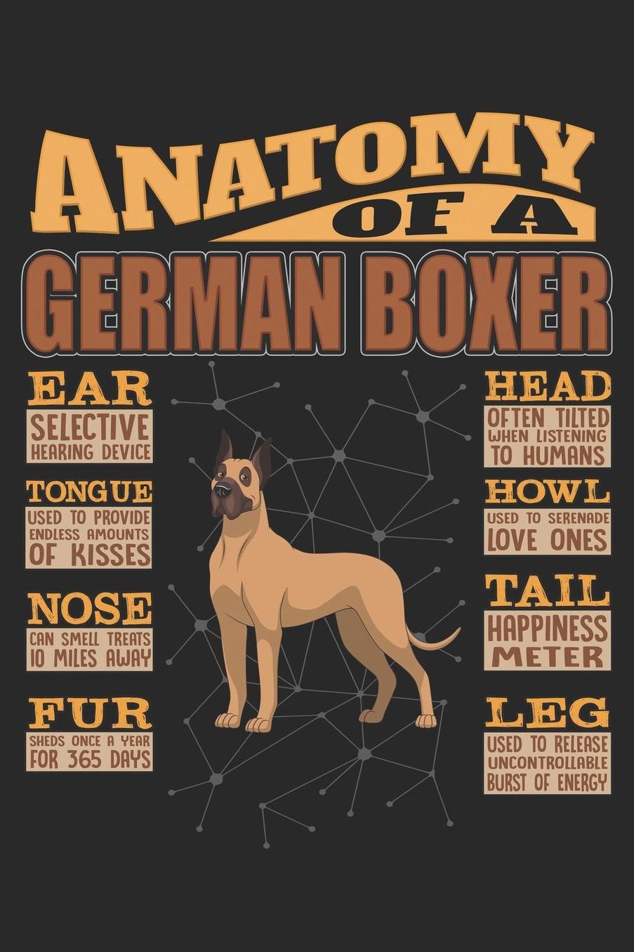 Anatomy Of A German Boxer: Anatomy Of A German Boxer Notebook Journal 6x9 Personalized Customized Gift For Boxer Mom Dad Lined Paper