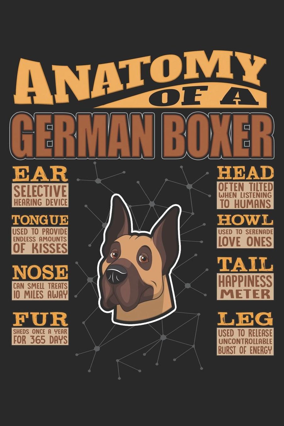 Anatomy Of A German Boxer: Anatomy Of A German Boxer Notebook Journal 6x9 Personalized Customized Gift For Boxer Mom Dad Lined Paper