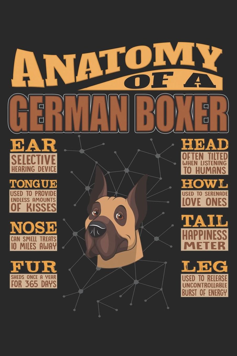 Anatomy Of A German Boxer: Anatomy Of A German Boxer Notebook Journal 6x9 Personalized Customized Gift For Boxer Mom Dad Lined Paper