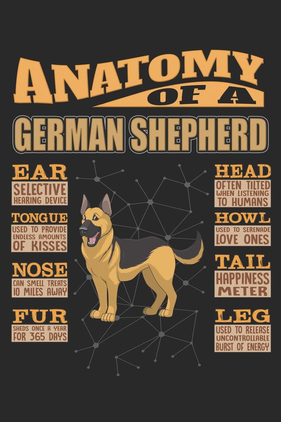 Anatomy Of A German Shepherd: Anatomy Of A German Shepherd Notebook Journal 6x9 Personalized Customized Gift For German Shepherd Mom Dad Lined Paper