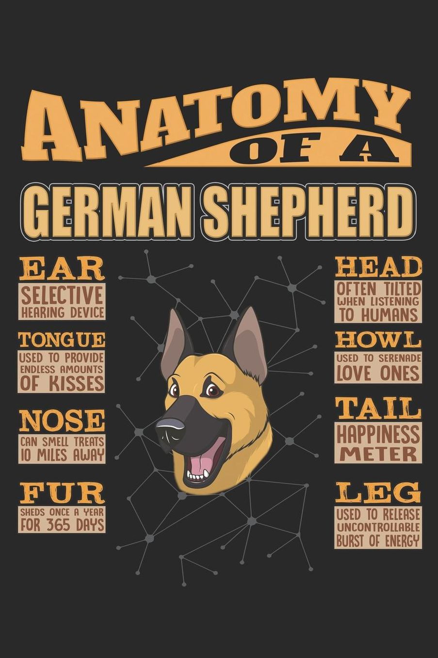 Anatomy Of A German Shepherd: Anatomy Of A German Shepherd Notebook Journal 6x9 Personalized Customized Gift For German Shepherd Mom Dad Lined Paper