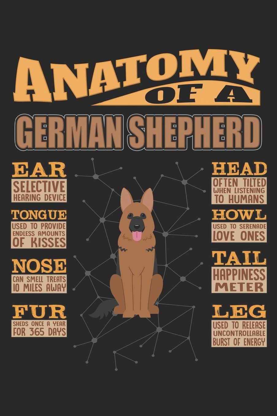 Anatomy Of A German Shepherd: Anatomy Of A German Shepherd Notebook Journal 6x9 Personalized Customized Gift For German Shepherd Mom Dad Lined Paper