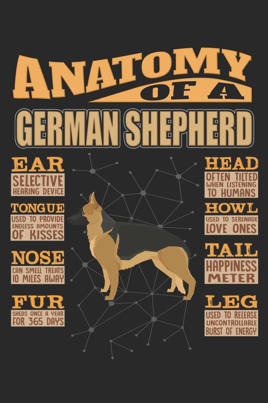 Anatomy Of A German Shepherd: Anatomy Of A German Shepherd Notebook Journal 6x9 Personalized Customized Gift For German Shepherd Mom Dad Lined Paper