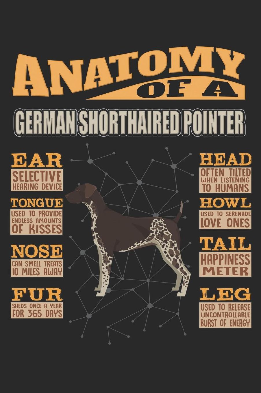 Anatomy Of A German Shorthaired Pointer: Anatomy Of A German Shorthaired Pointer Notebook Journal 6x9 Personalized Customized Gift For German Shorthaired Pointer Mom Dad Lined Paper