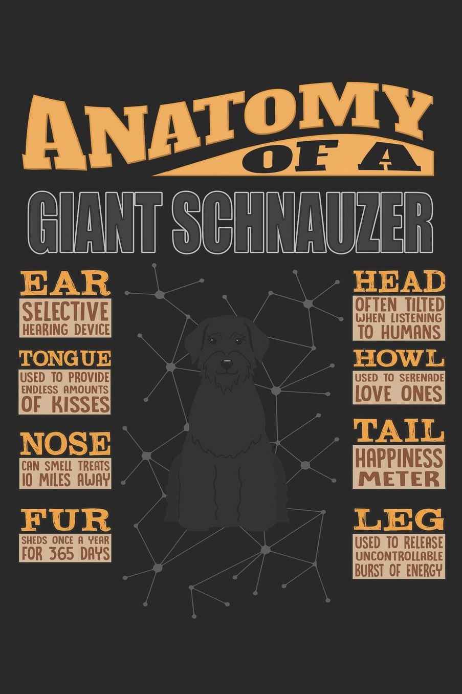 Anatomy Of A Giant Schnauzer: Anatomy Of A Giant Schnauzer Notebook Journal 6x9 Personalized Customized Gift For Giant Schnauzer Mom Dad Lined Paper