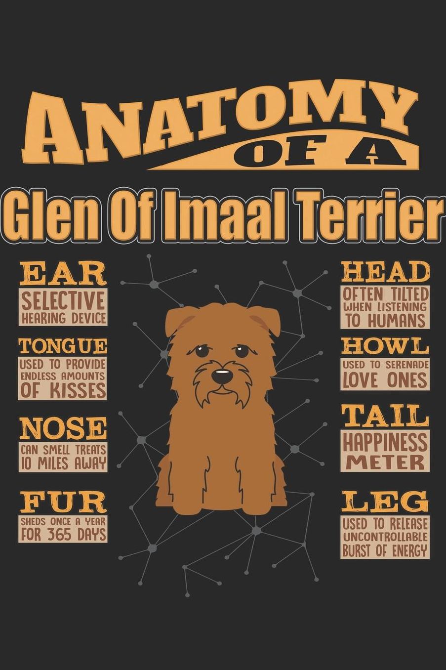 Anatomy Of A Glen Of Imaal Terrier: Anatomy Of A Glen Of Imaal Terrier Notebook Journal 6x9 Personalized Customized Gift For Glen Of Imaal Terrier Mom Dad Lined Paper