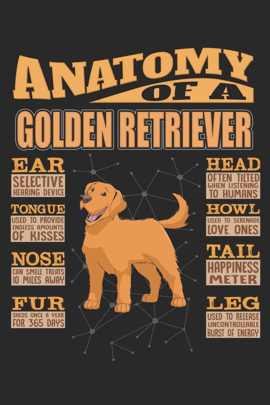 Anatomy Of A Golden Retriever: Anatomy Of A Golden Retriever Notebook Journal 6x9 Personalized Customized Gift For Golden Retriever Mom Dad Lined Paper