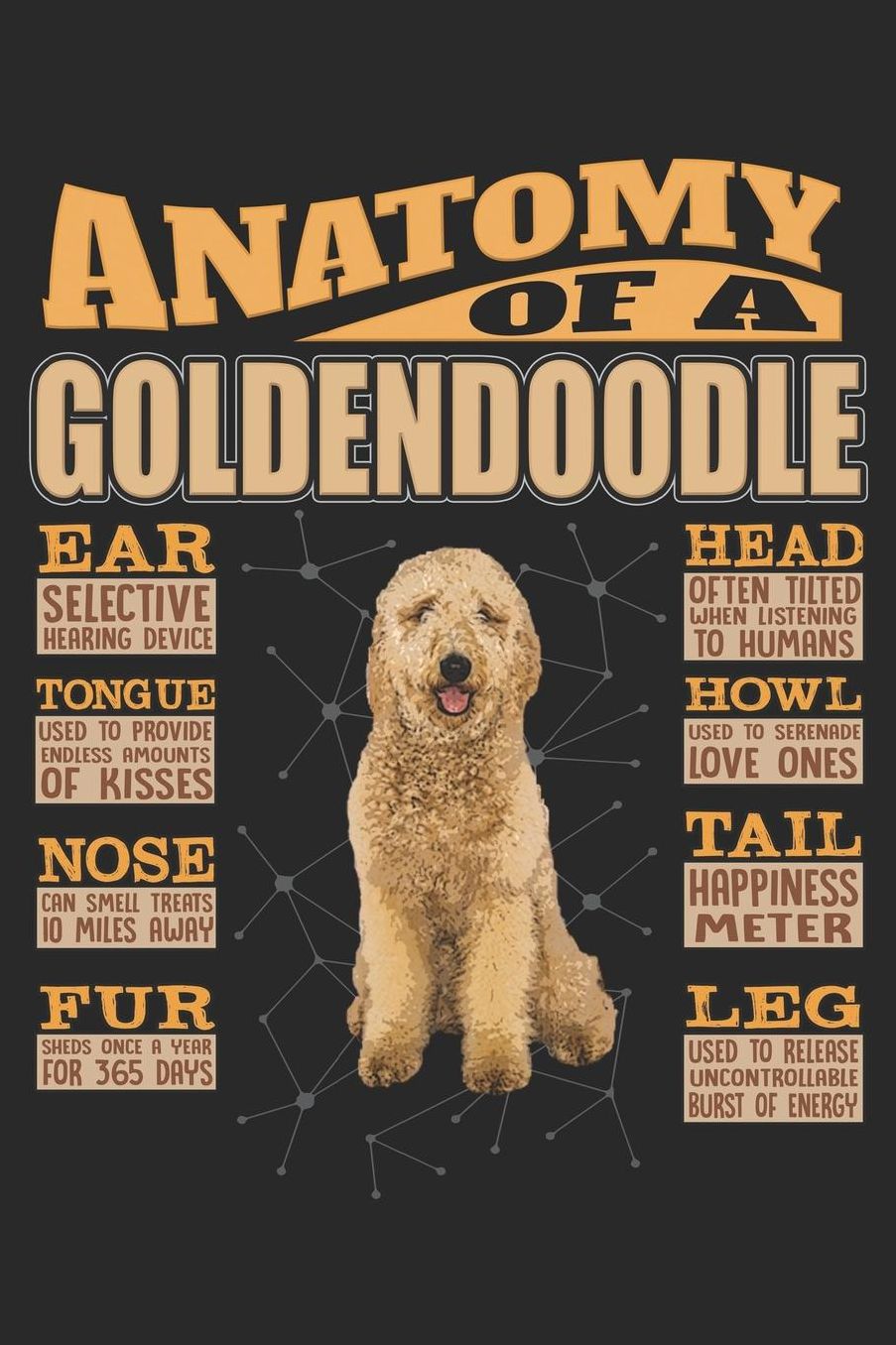 Anatomy Of A Goldendoodle: Anatomy Of A Goldendoodle Notebook Journal 6x9 Personalized Customized Gift For Goldendoodle Mom Dad Lined Paper