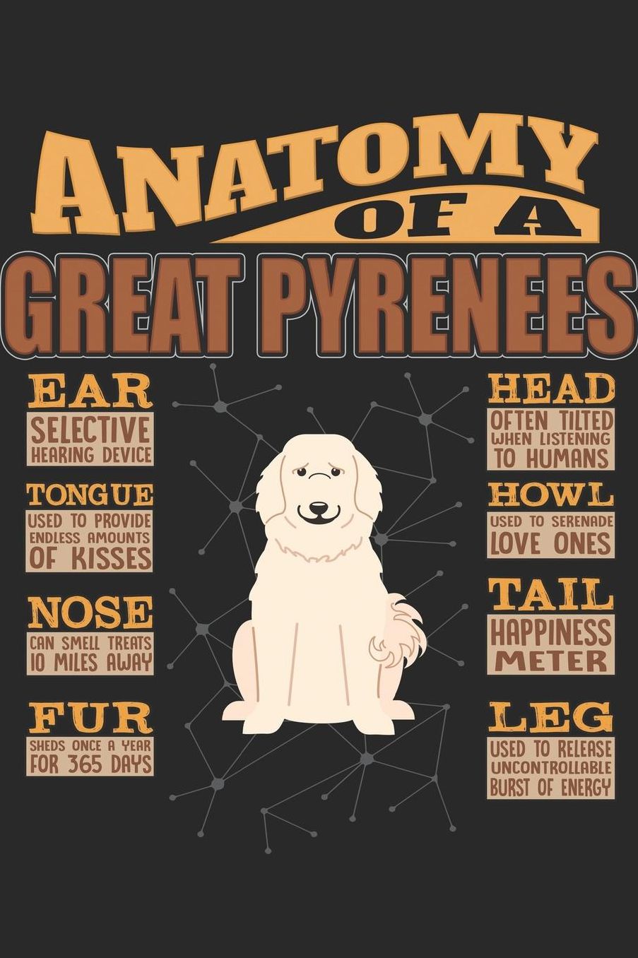 Anatomy Of A Great Pyrenees: Anatomy Of A Great Pyrenees Notebook Journal 6x9 Personalized Customized Gift For Great Pyrenees Mom Dad Lined Paper