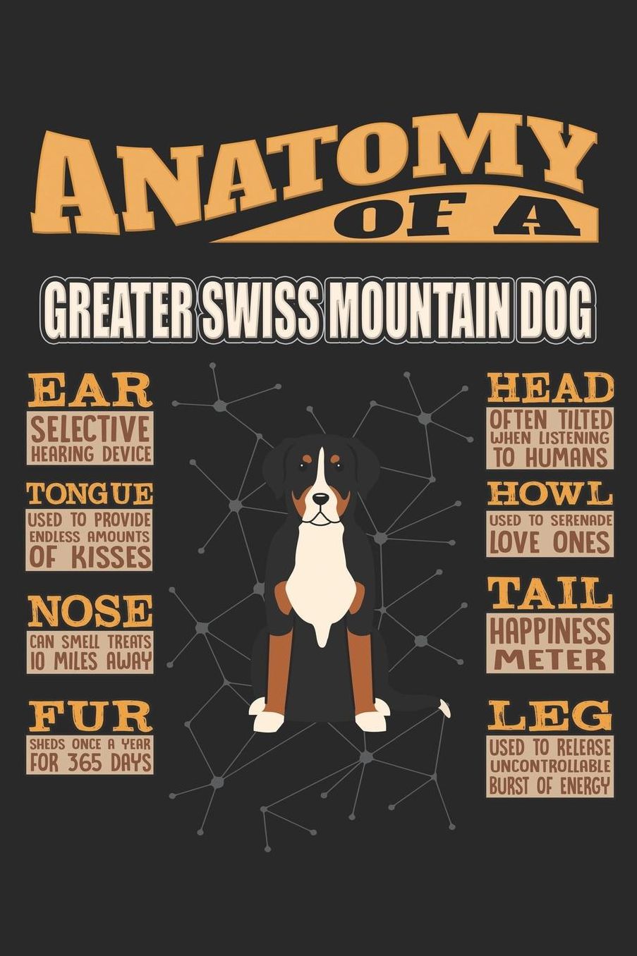Anatomy Of A Greater Swiss Mountain Dog: Anatomy Of A Greater Swiss Mountain Dog Notebook Journal 6x9 Personalized Customized Gift For Greater Swiss Mountain Dog Mom Dad Lined Paper