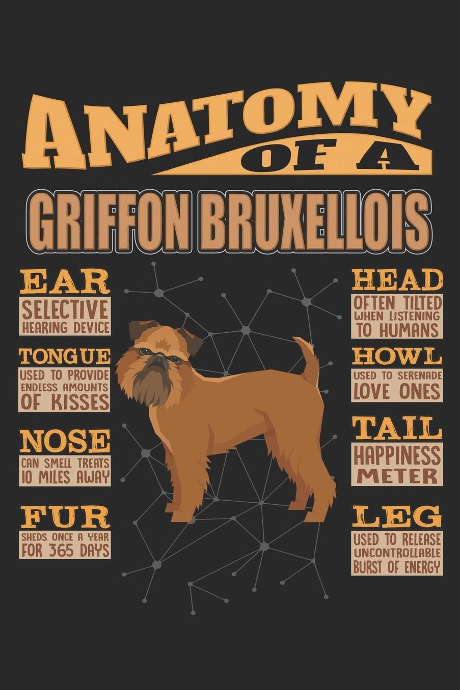 Anatomy Of A Griffon Bruxellois: Anatomy Of A Griffon Bruxellois Notebook Journal 6x9 Personalized Customized Gift For Griffon Bruxellois Mom Dad Lined Paper