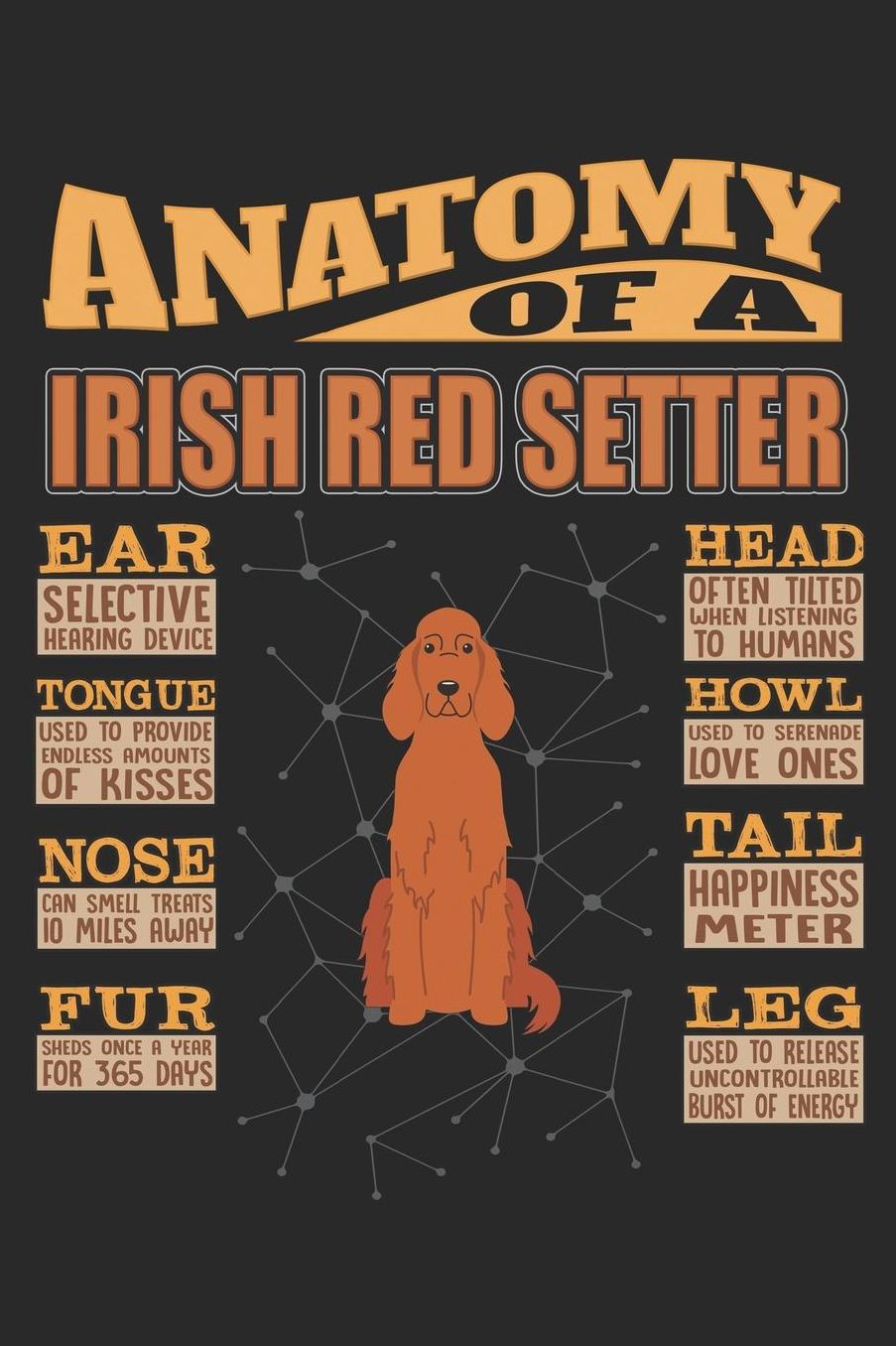 Anatomy Of A Irish Red Setter: Anatomy Of A Irish Red Setter Notebook Journal 6x9 Personalized Customized Gift For Irish Red Setter Mom Dad Lined Paper