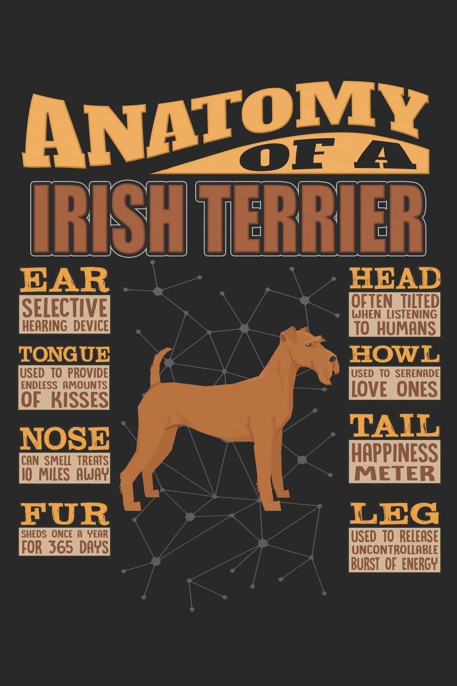 Anatomy Of A Irish Terrier: Anatomy Of A Irish Terrier Notebook Journal 6x9 Personalized Customized Gift For Irish Terrier Mom Dad Lined Paper