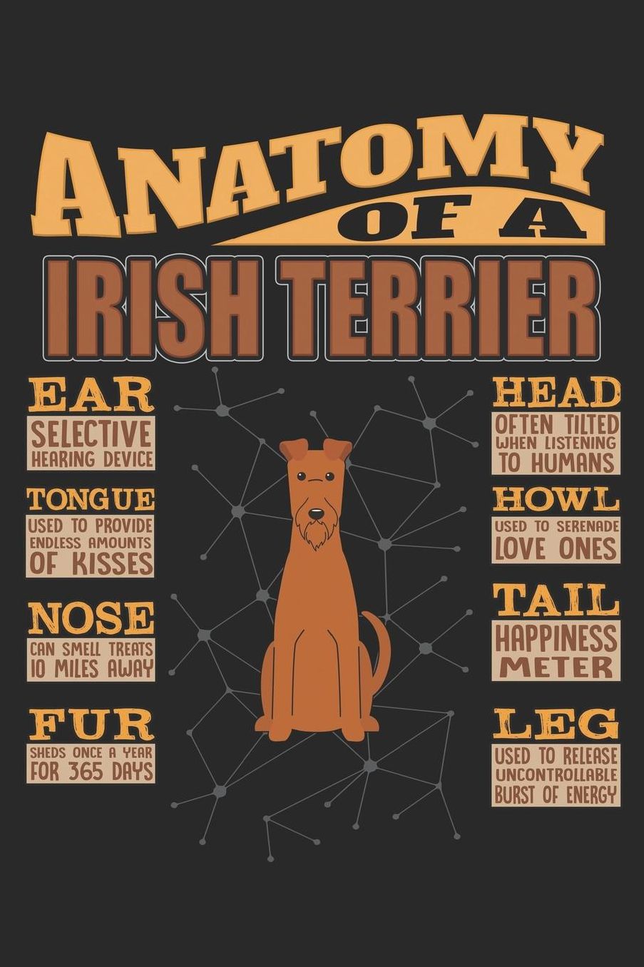 Anatomy Of A Irish Terrier: Anatomy Of A Irish Terrier Notebook Journal 6x9 Personalized Customized Gift For Irish Terrier Mom Dad Lined Paper