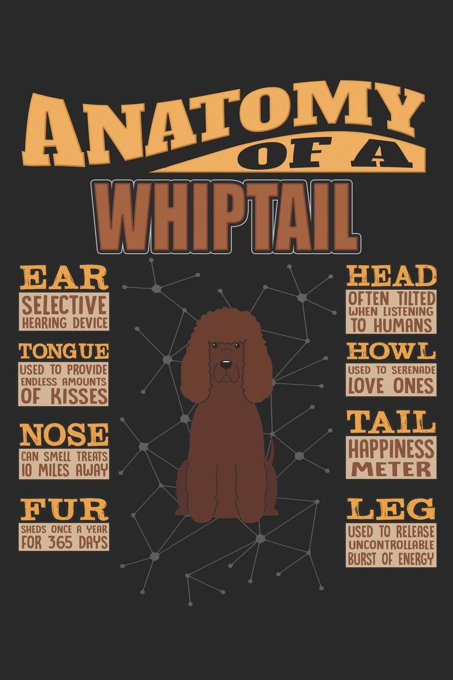 Anatomy Of A Irish Water Spaniel: Anatomy Of A Irish Water Spaniel Notebook Journal 6x9 Personalized Customized Gift For Irish Water Spaniel Mom Dad Lined Paper