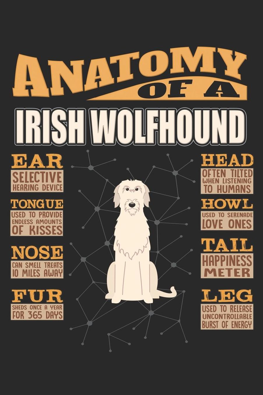 Anatomy Of A Irish Wolfhound: Anatomy Of A Irish Wolfhound Notebook Journal 6x9 Personalized Customized Gift For Irish Wolfhound Mom Dad Lined Paper