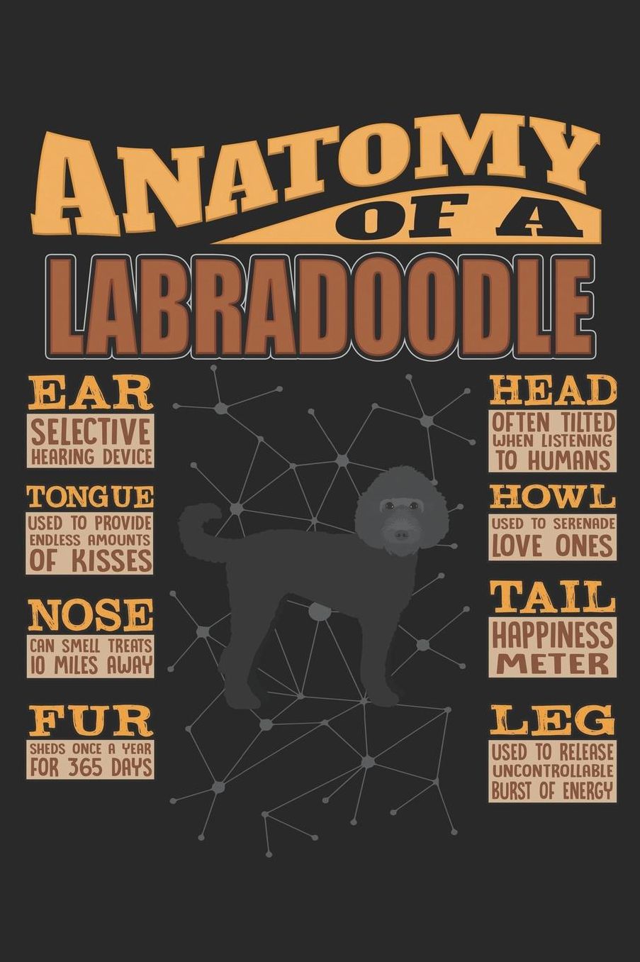 Anatomy Of A Labradoodle: Anatomy Of A Labradoodle Notebook Journal 6x9 Personalized Customized Gift For Labradoodle Mom Dad Lined Paper