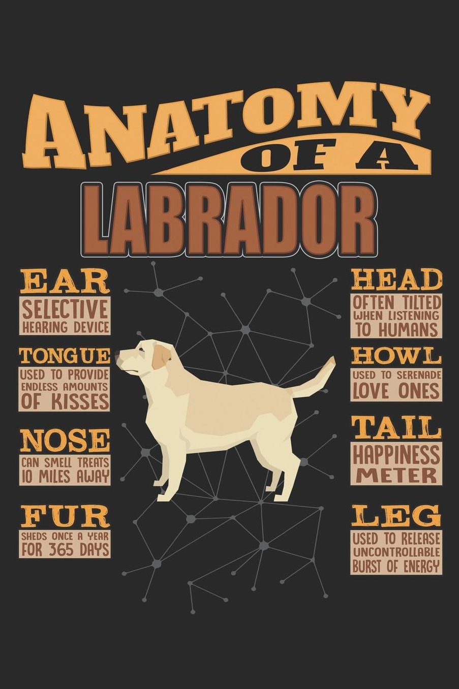 Anatomy Of A Labrador Retriever: Anatomy Of A Labrador Retriever Notebook Journal 6x9 Personalized Customized Gift For Labrador Retriever Mom Dad Lined Paper
