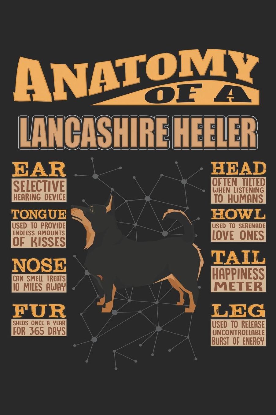 Anatomy Of A Lancashire Heeler: Anatomy Of A Lancashire Heeler Notebook Journal 6x9 Personalized Customized Gift For Lancashire Heeler Mom Dad Lined Paper
