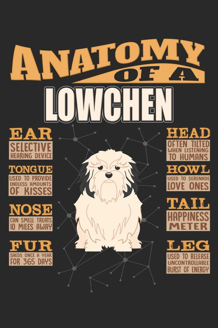 Anatomy Of A Lowchen: Anatomy Of A Lowchen Notebook Journal 6x9 Personalized Customized Gift For Lowchen Mom Dad Lined Paper
