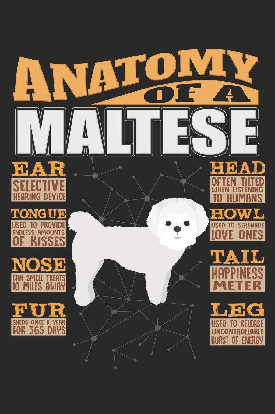 Anatomy Of A Maltese: Anatomy Of A Maltese Notebook Journal 6x9 Personalized Customized Gift For Maltese Mom Dad Lined Paper