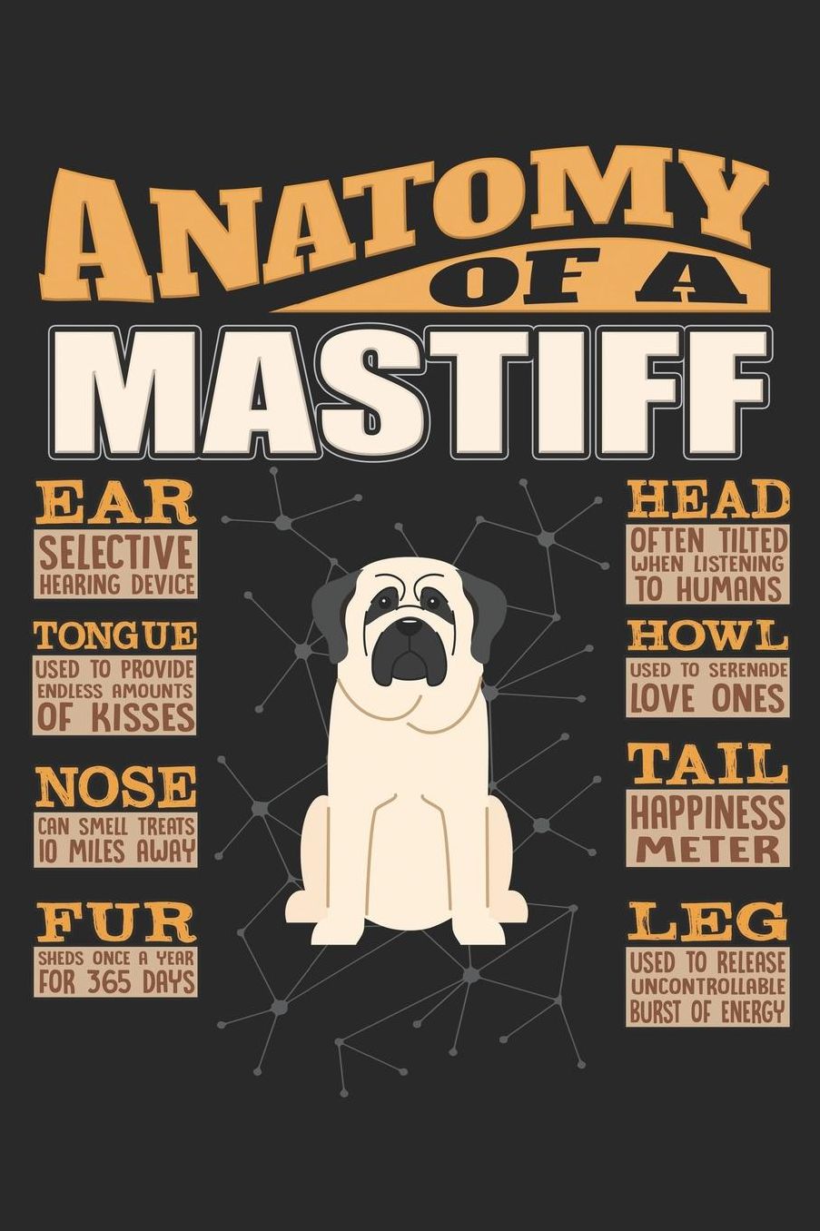 Anatomy Of A Mastiff: Anatomy Of A Mastiff Notebook Journal 6x9 Personalized Customized Gift For Mastiff Mom Dad Lined Paper
