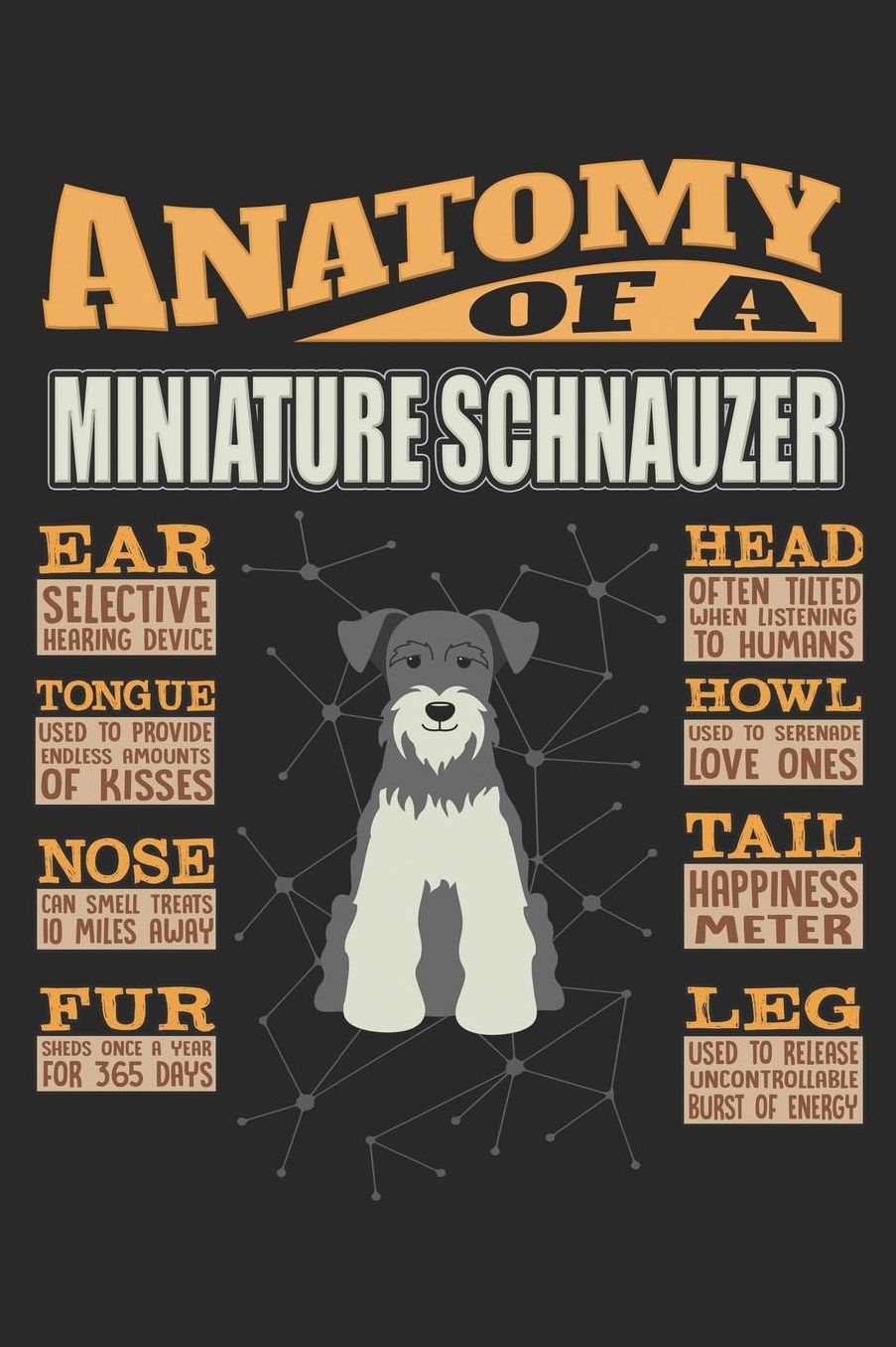 Anatomy Of A Miniature Schnauzer: Anatomy Of A Miniature Schnauzer Notebook Journal 6x9 Personalized Customized Gift For Miniature Schnauzer Mom Dad Lined Paper
