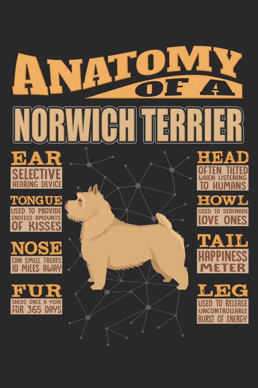 Anatomy Of A Norwich Terrier: Anatomy Of A Norwich Terrier Notebook Journal 6x9 Personalized Customized Gift For Norwich Terrier Mom Dad Lined Paper