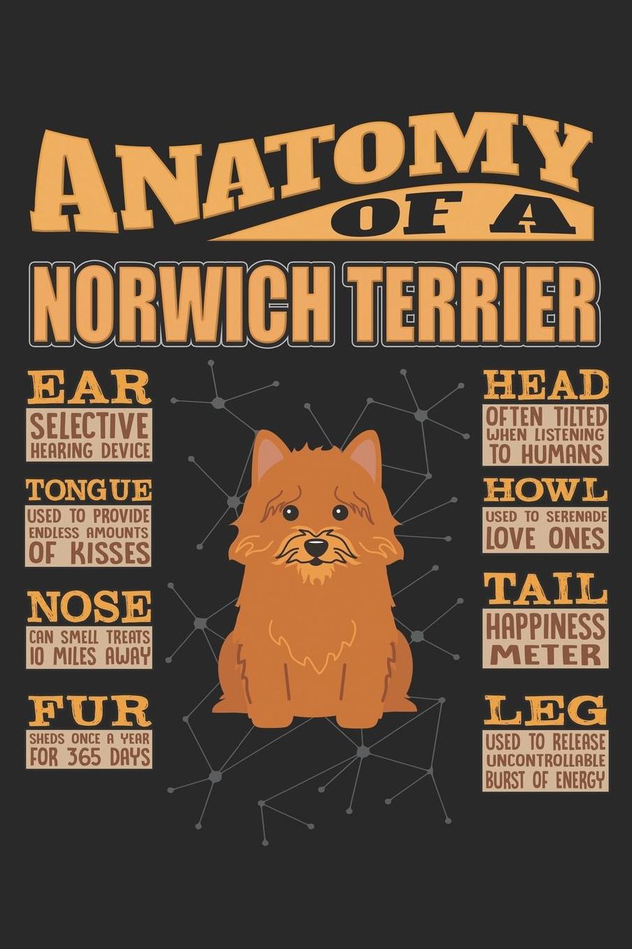 Anatomy Of A Norwich Terrier: Anatomy Of A Norwich Terrier Notebook Journal 6x9 Personalized Customized Gift For Norwich Terrier Mom Dad Lined Paper