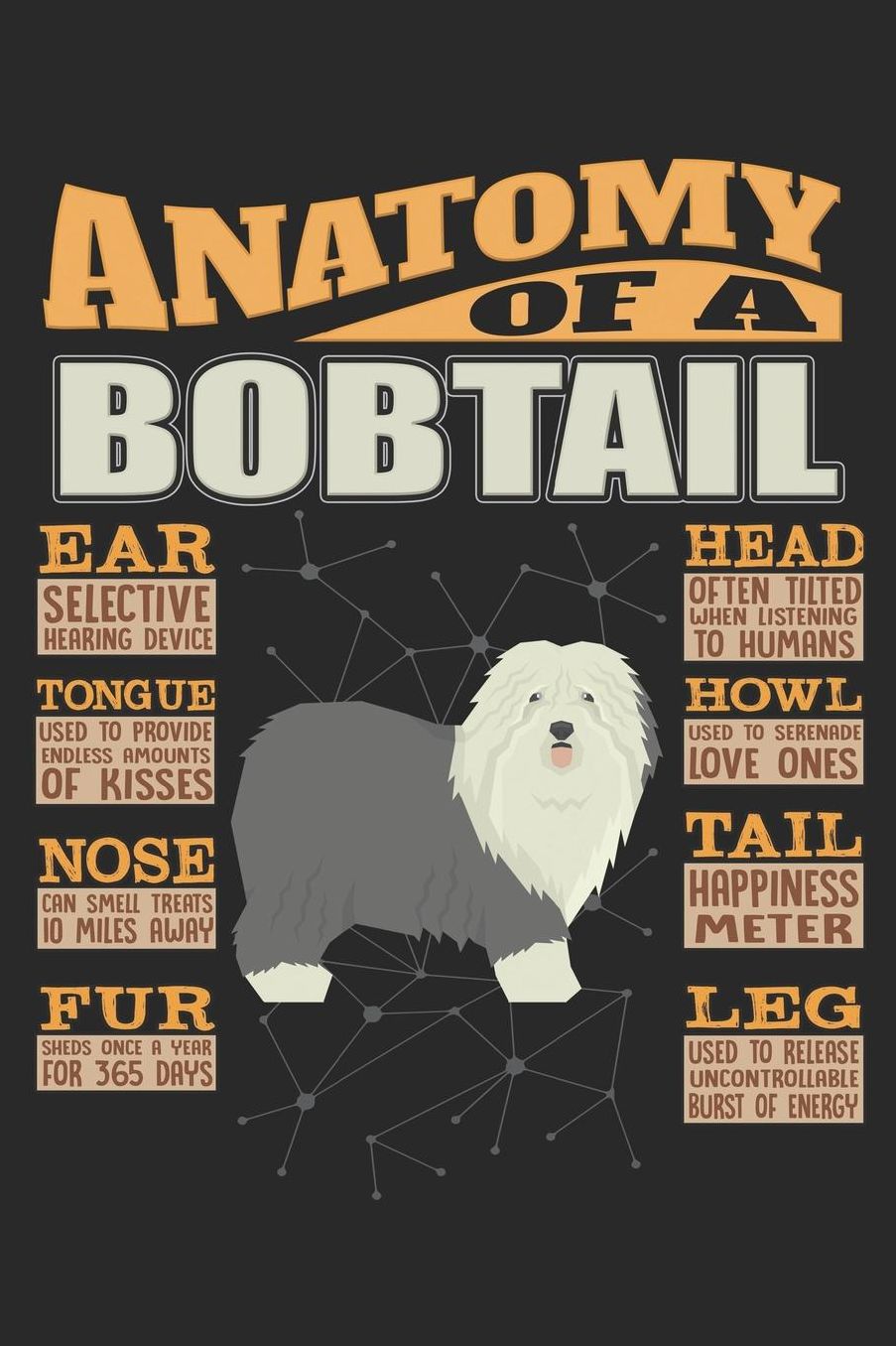 Anatomy Of A Old English Sheepdog: Anatomy Of A Old English Sheepdog Notebook Journal 6x9 Personalized Customized Gift For Old English Sheepdog Mom Dad Lined Paper
