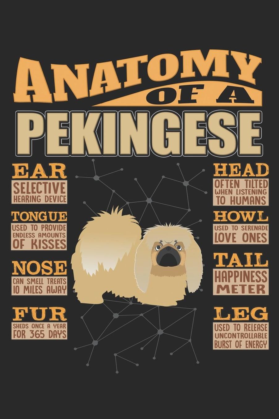 Anatomy Of A Pekingese: Anatomy Of A Pekingese Notebook Journal 6x9 Personalized Customized Gift For Pekingese Mom Dad Lined Paper