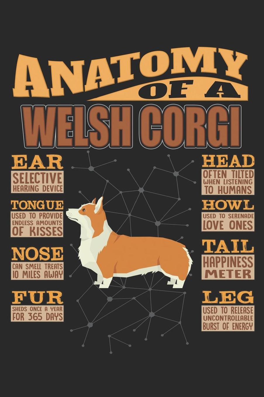 Anatomy Of A Welsh Corgi: Anatomy Of A Pembroke Welsh Corgi Notebook Journal 6x9 Personalized Customized Gift For Pembroke Welsh Corgi Mom Dad Lined Paper