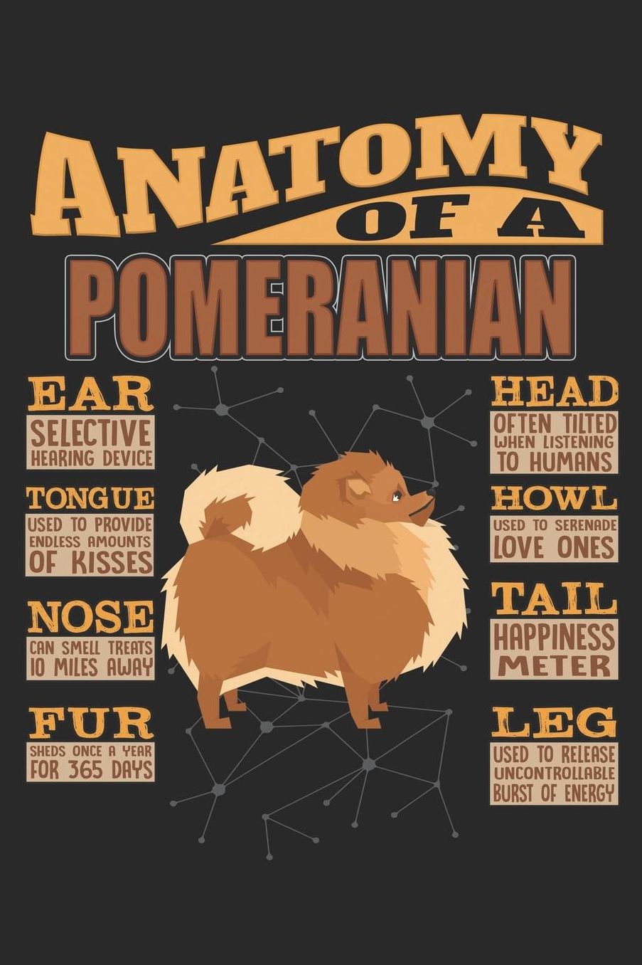 Anatomy Of A Pomeranian: Anatomy Of A Pomeranian Notebook Journal 6x9 Personalized Customized Gift For Pomeranian Mom Dad Lined Paper