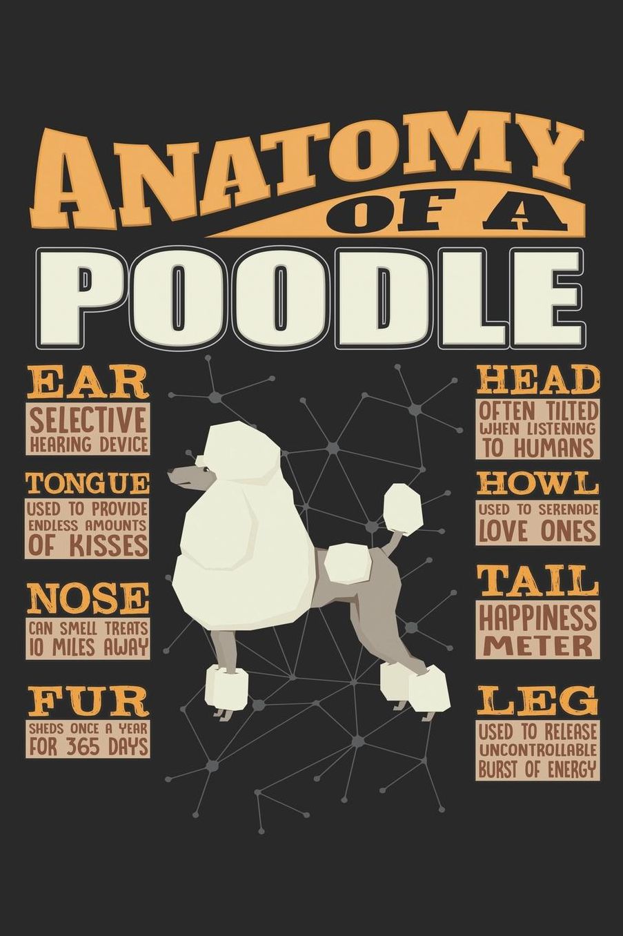Anatomy Of A Poodle: Anatomy Of A Poodle Notebook Journal 6x9 Personalized Customized Gift For Poodle Mom Dad Lined Paper