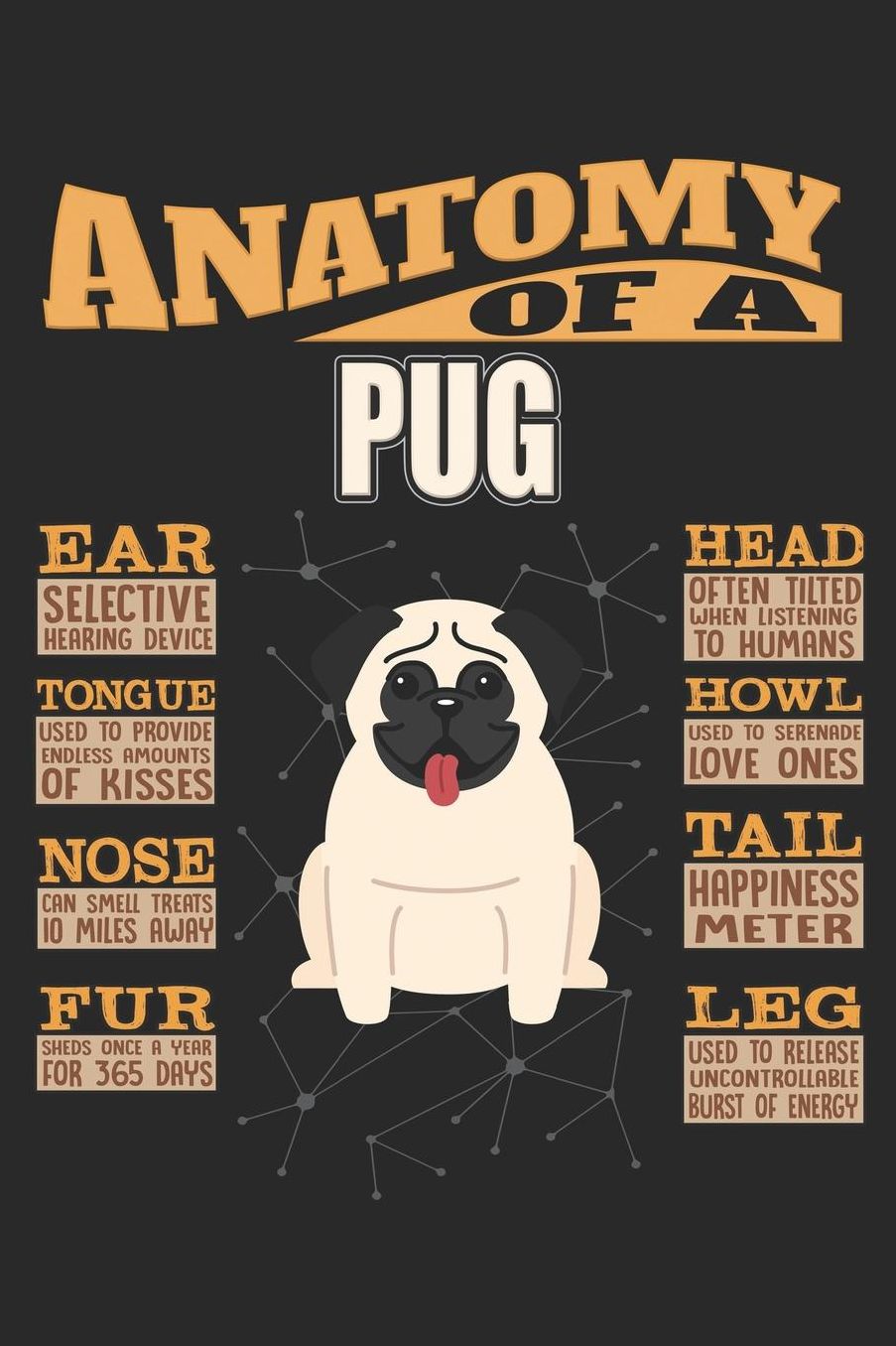Anatomy Of A Pug: Anatomy Of A Pug Notebook Journal 6x9 Personalized Customized Gift For Pug Mom Dad Lined Paper