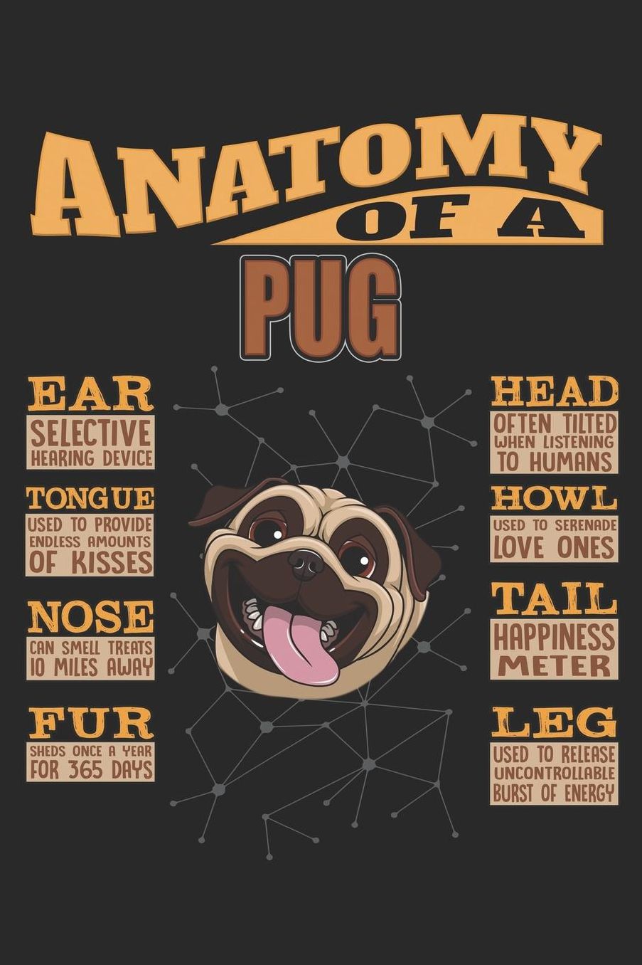 Anatomy Of A Pug: Anatomy Of A Pug Notebook Journal 6x9 Personalized Customized Gift For Pug Mom Dad Lined Paper