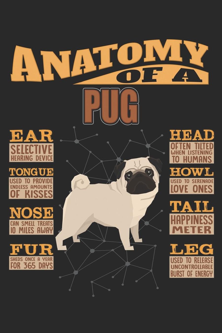 Anatomy Of A Pug: Anatomy Of A Pug Notebook Journal 6x9 Personalized Customized Gift For Pug Mom Dad Lined Paper