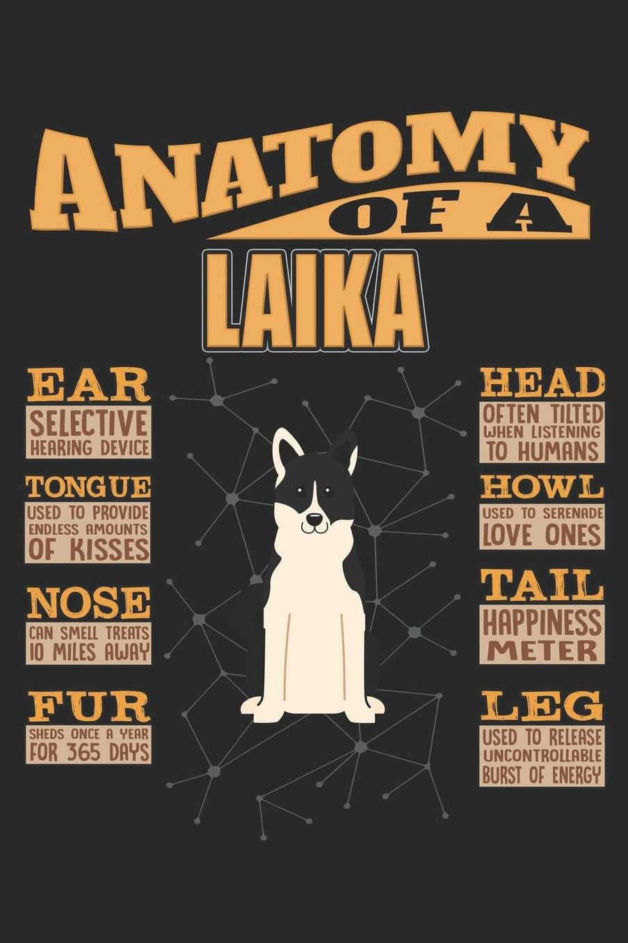 Anatomy Of A Laika: Anatomy Of A Russo European Laika Notebook Journal 6x9 Personalized Customized Gift For Russo European Laika Mom Dad Lined Paper