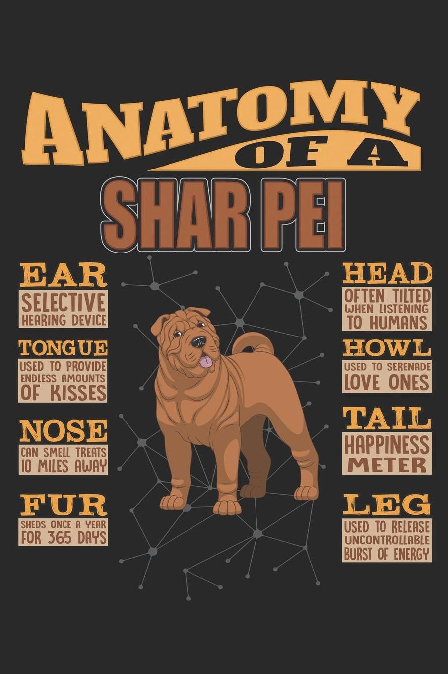 Anatomy Of A Shar Pei: Anatomy Of A Shar Pei Notebook Journal 6x9 Personalized Customized Gift For Shar Pei Mom Dad Lined Paper