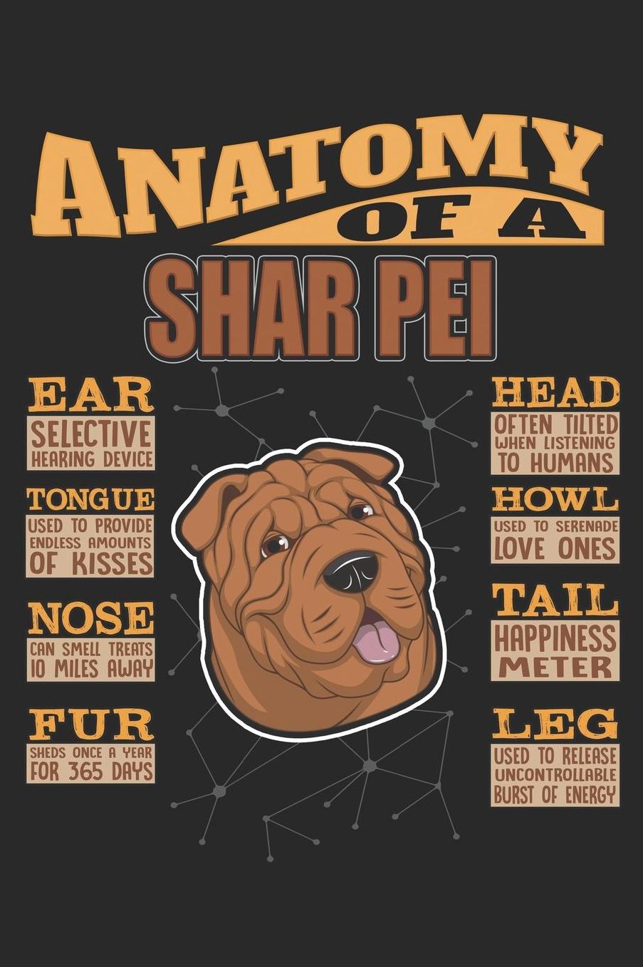 Anatomy Of A Shar Pei: Anatomy Of A Shar Pei Notebook Journal 6x9 Personalized Customized Gift For Shar Pei Mom Dad Lined Paper