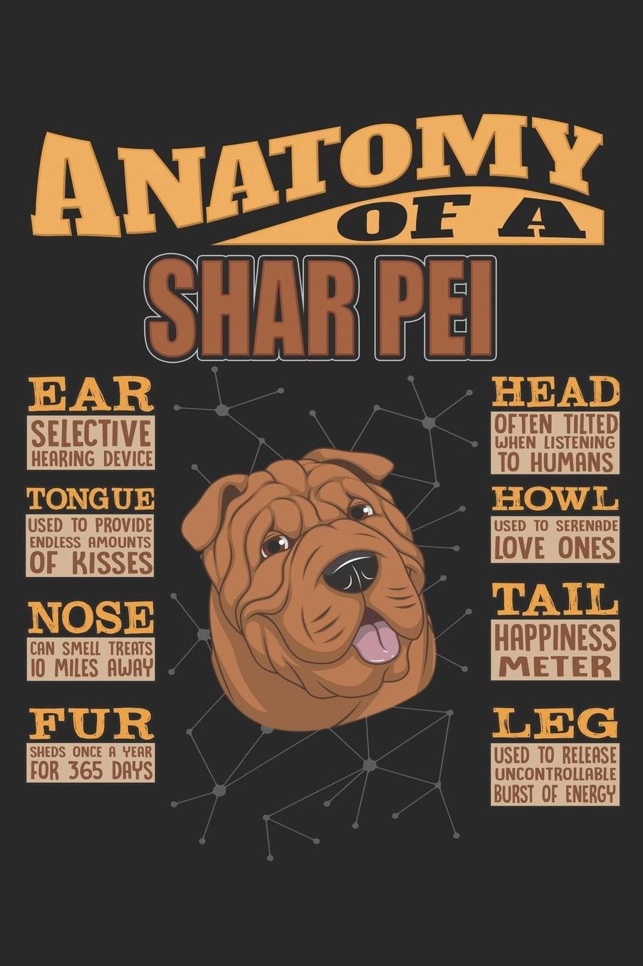 Anatomy Of A Shar Pei: Anatomy Of A Shar Pei Notebook Journal 6x9 Personalized Customized Gift For Shar Pei Mom Dad Lined Paper