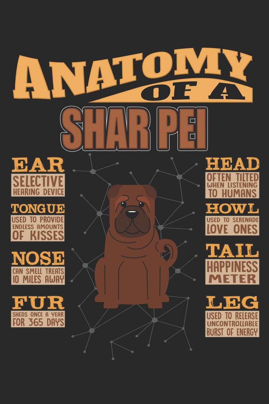 Anatomy Of A Shar Pei: Anatomy Of A Shar Pei Notebook Journal 6x9 Personalized Customized Gift For Shar Pei Mom Dad Lined Paper