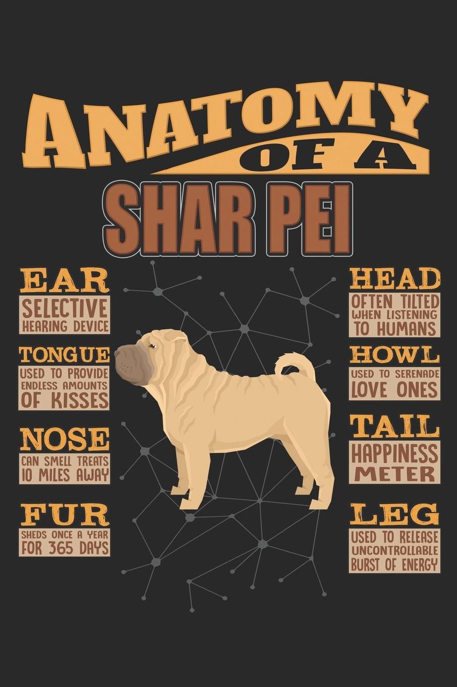 Anatomy Of A Shar Pei: Anatomy Of A Shar Pei Notebook Journal 6x9 Personalized Customized Gift For Shar Pei Mom Dad Lined Paper