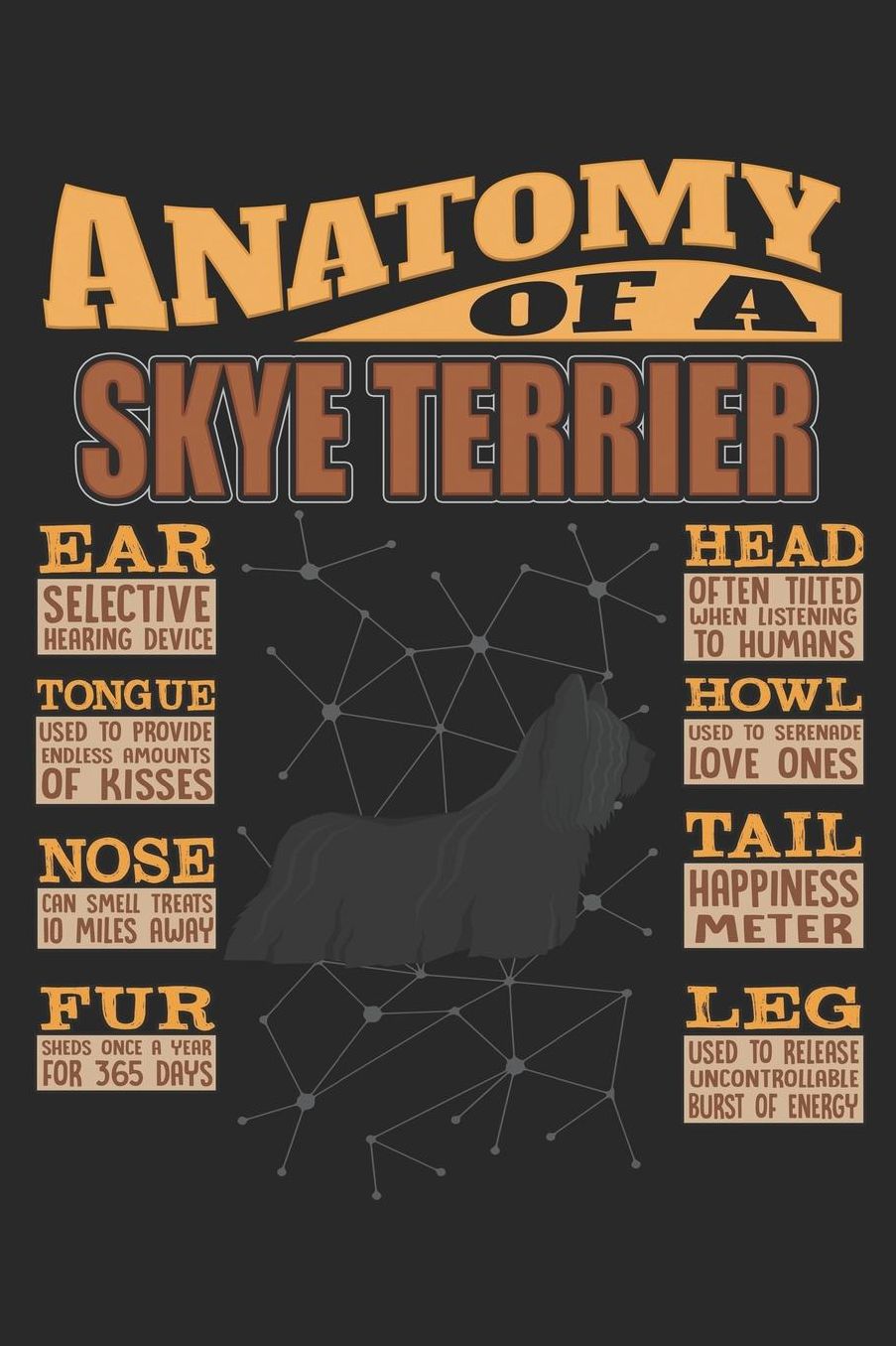 Anatomy Of A Skye terrier: Anatomy Of A Skye terrier Notebook Journal 6x9 Personalized Customized Gift For Skye terrier Mom Dad Lined Paper