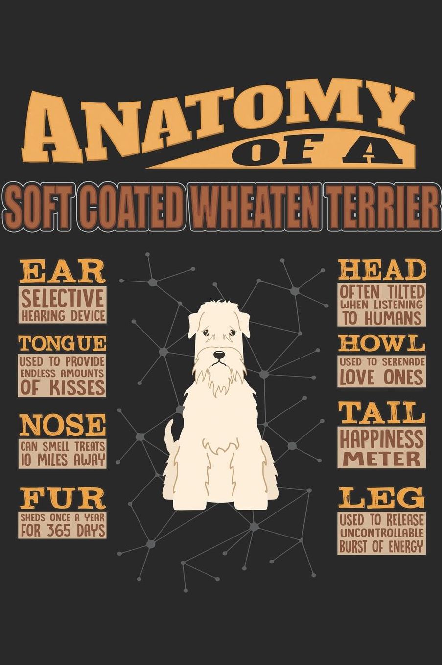 Anatomy Of A Soft Coated Wheaten Terrier: Anatomy Of A Soft Coated Wheaten Terrier Notebook Journal 6x9 Personalized Customized Gift For Soft Coated Wheaten Terrier Mom Dad Lined Paper